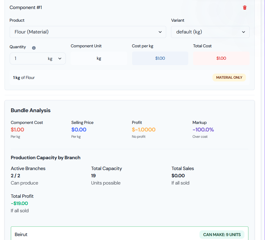 Recipe Cost Management